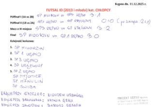 Sport szkolny – futsal